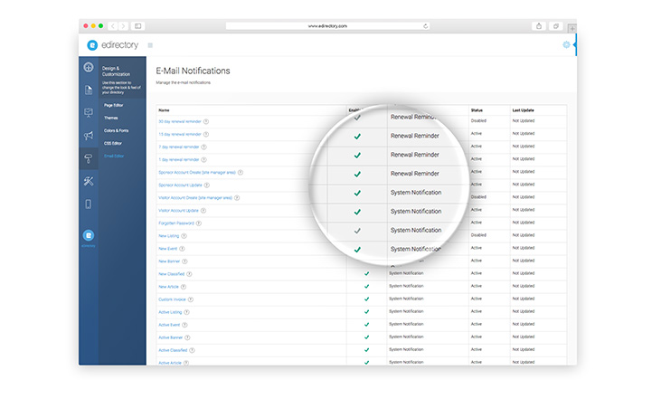 eDirectory Emailer