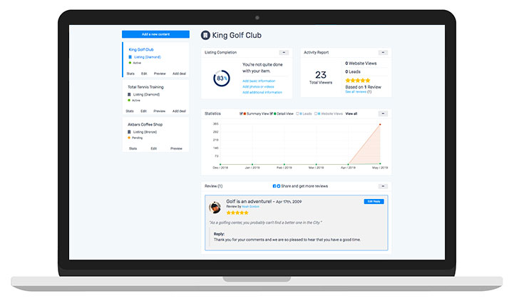 eDirectory Sponsor Backend