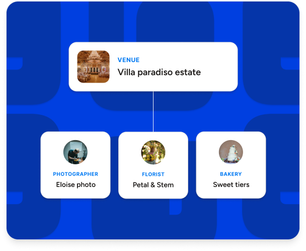 Vendor partnerships